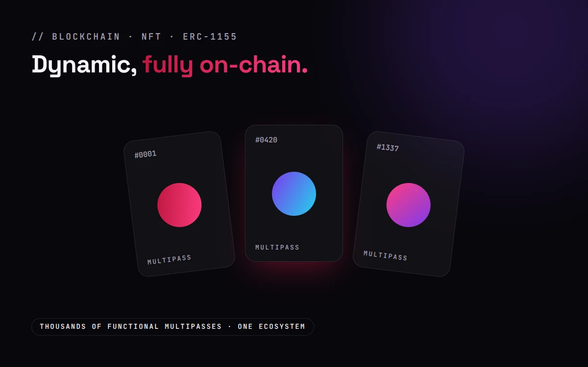 Dynamic, fully on-chain ERC-1155 NFTs — thousands of functional multipasses
